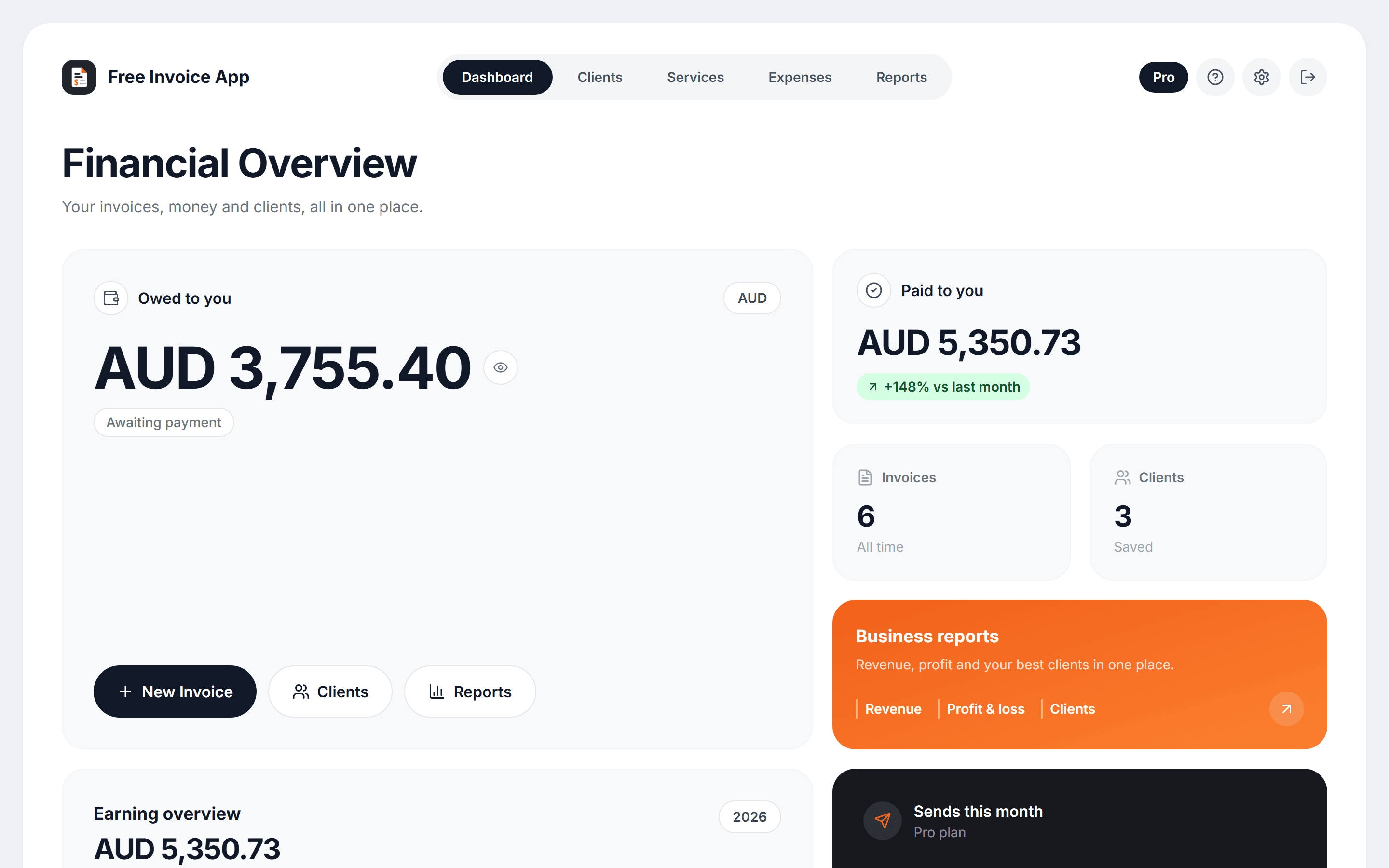 The Free Invoice App dashboard showing money owed, money paid with a month-on-month trend, invoice and client counts, and the monthly sends meter